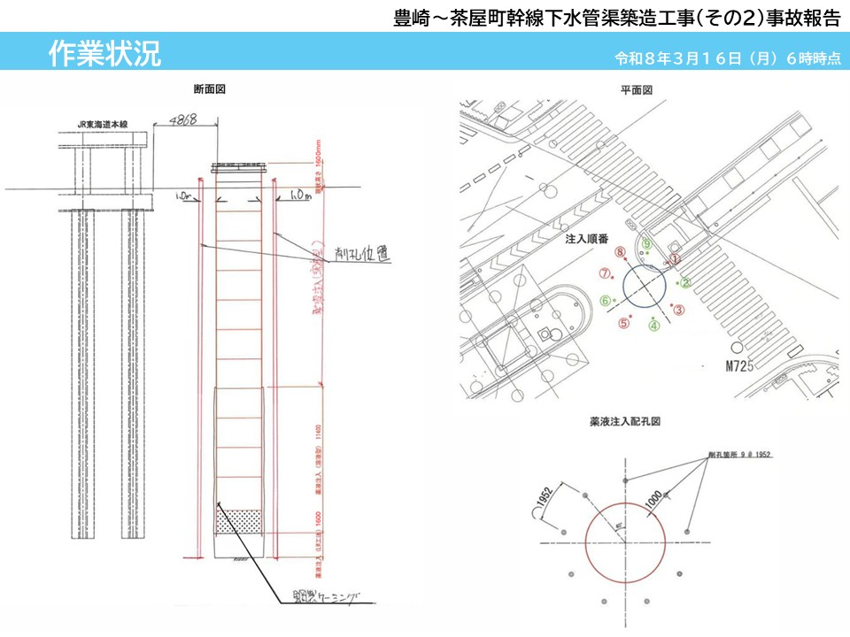 下水道工事の鋼製ケーシング13m突き出す、約250tの浮力が作用か 大阪市