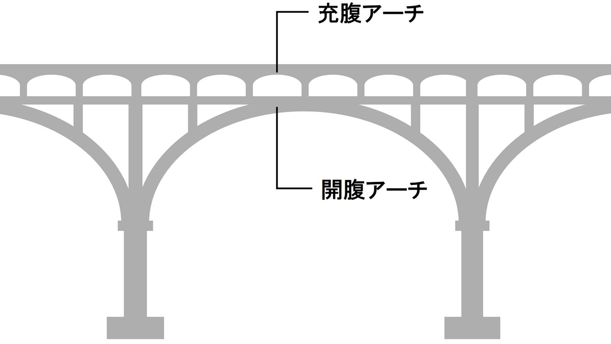 新名神高速道路の橋工事で緊張材が破断、作業員1人骨折 鹿島が資格停止