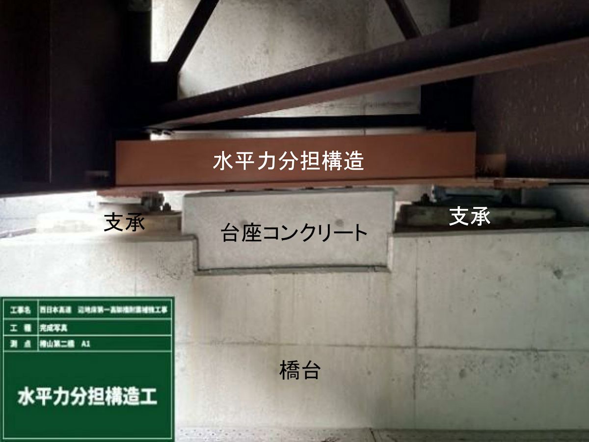 耐震補強した16橋に設計ミス、橋座などが耐力不足 四国の高速道 | 日経