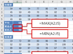 Excelで九九表の作成 F4キーで時短 日経クロステック Xtech Excelで九九表の作成 F4キーで時短 日経クロステック Xtech