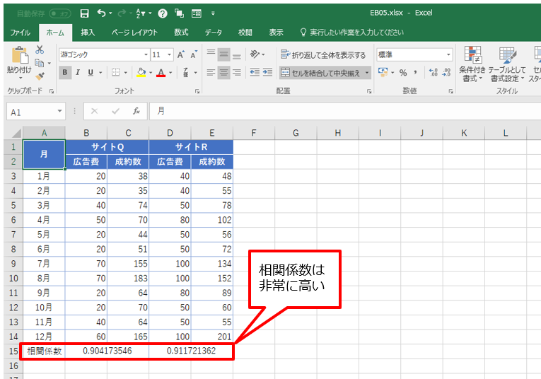 予算達成の最適解を算出、Excelのソルバーを使いこなそう | 日経クロス ...