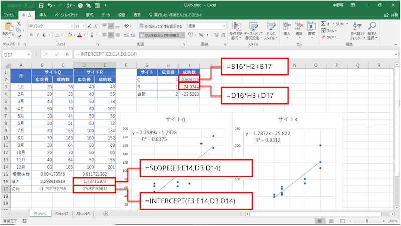予算達成の最適解を算出、Excelのソルバーを使いこなそう（2ページ目） | 日経クロステック（xTECH）