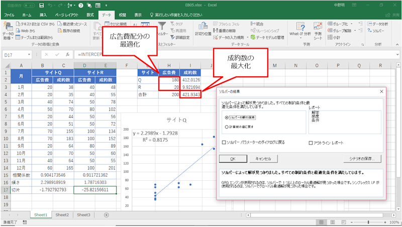 Excel ソルバー 使い方:ソルバーを使って最適な解を求める方法 4 05
