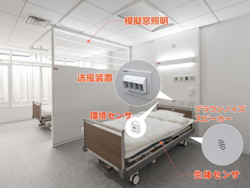 入院中に熟睡させる ベッドごとの環境を自動で調整 日経クロステック Xtech