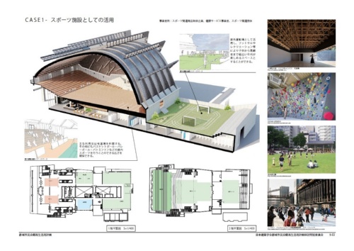 活用提案の具体例の1つ、「スポーツ施設」に転用する場合のイメージ。報告書ではこれを含め、計6つの活用方法を提案している(資料:日本建築学会都城市民会館再生活用計画検討特別委員会)