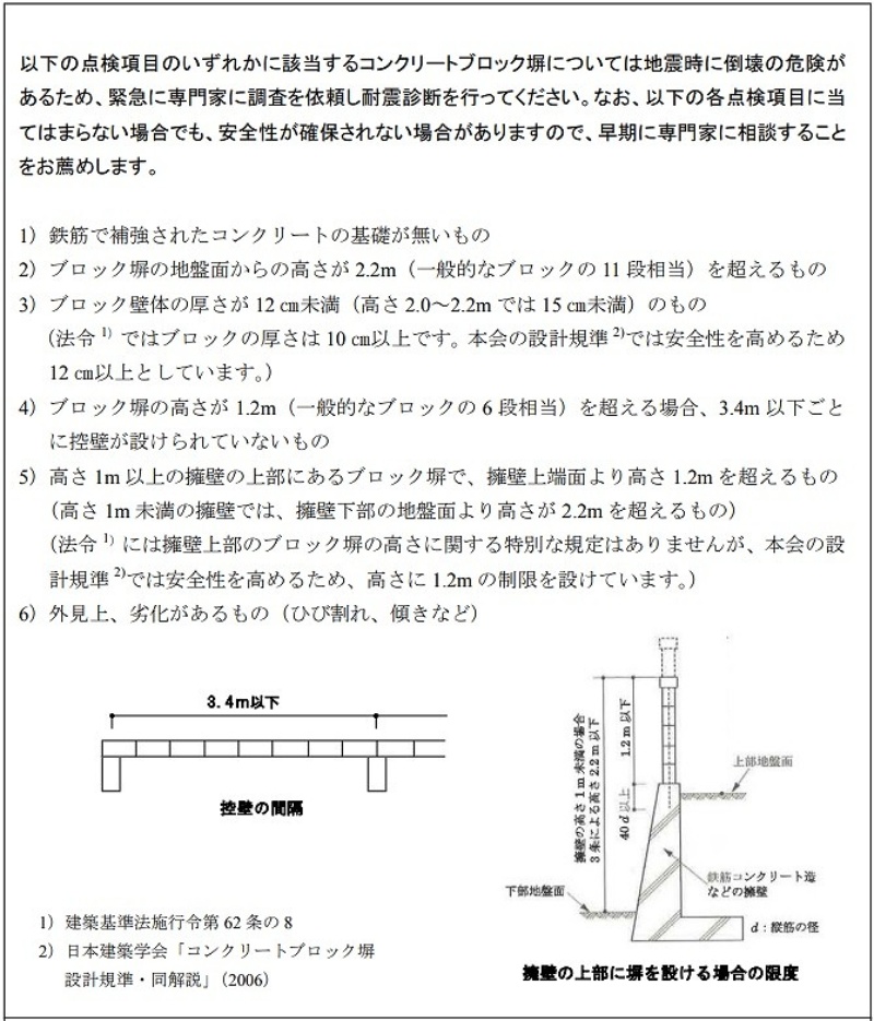 建築学会が危ないブロック塀の見分け方を緊急公開 日経クロステック Xtech