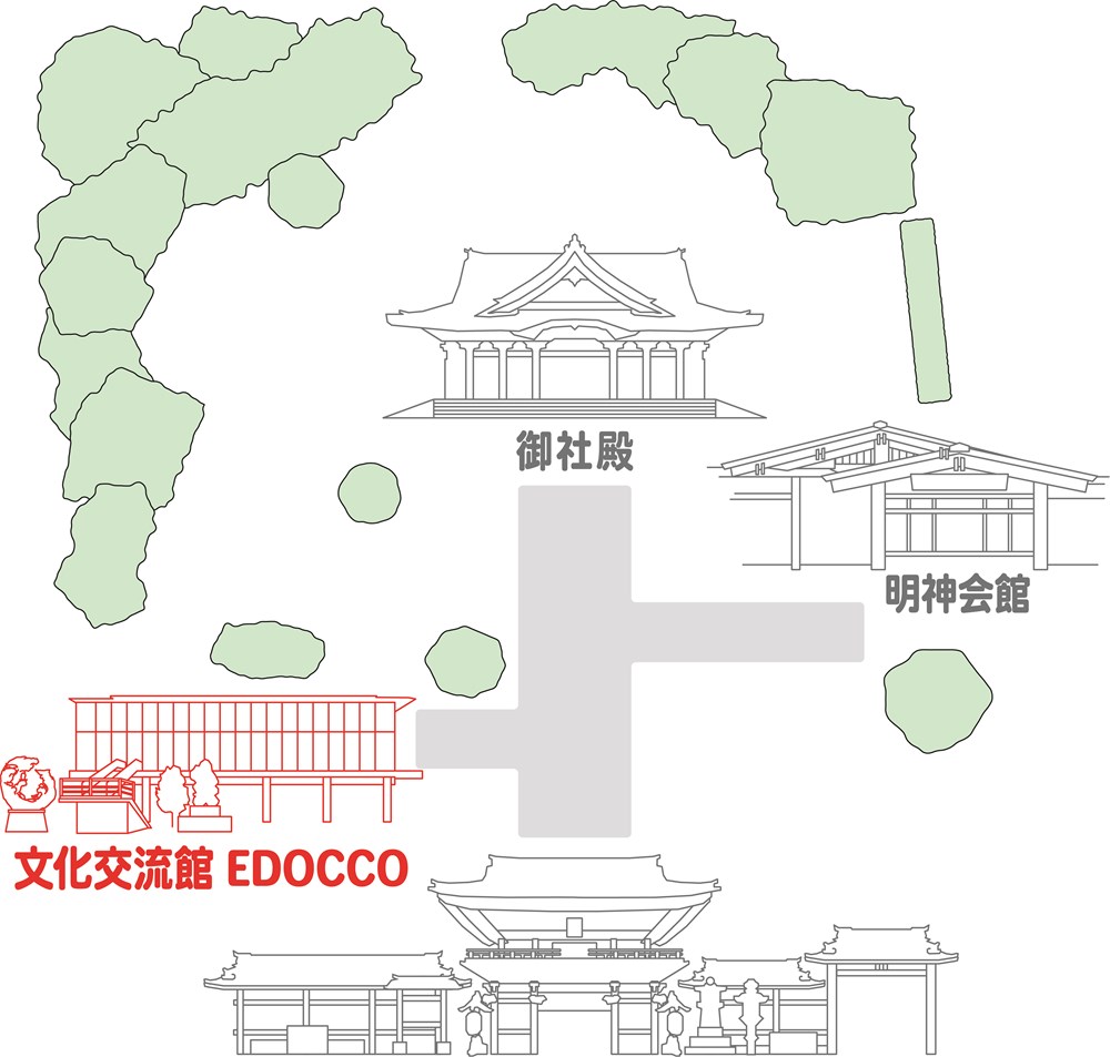 神田明神の境内案内図。EDOCCOは境内をより広く使える配置となっている（資料：神田明神）