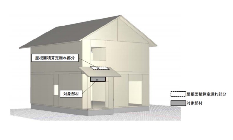 計算ソフトにバグ 型式認定不適合の住宅149棟を供給 日経クロステック Xtech