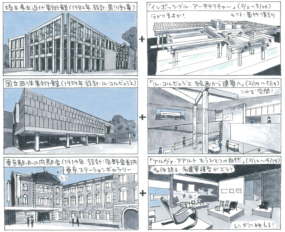 3つの 有名建築 名作展 を1日で巡る 日経クロステック Xtech