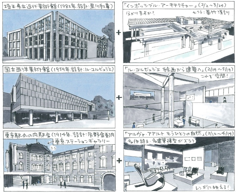 3つの 有名建築 名作展 を1日で巡る 日経クロステック Xtech 3つの 有名建築 名作展 を1日で巡る 日経クロステック Xtech