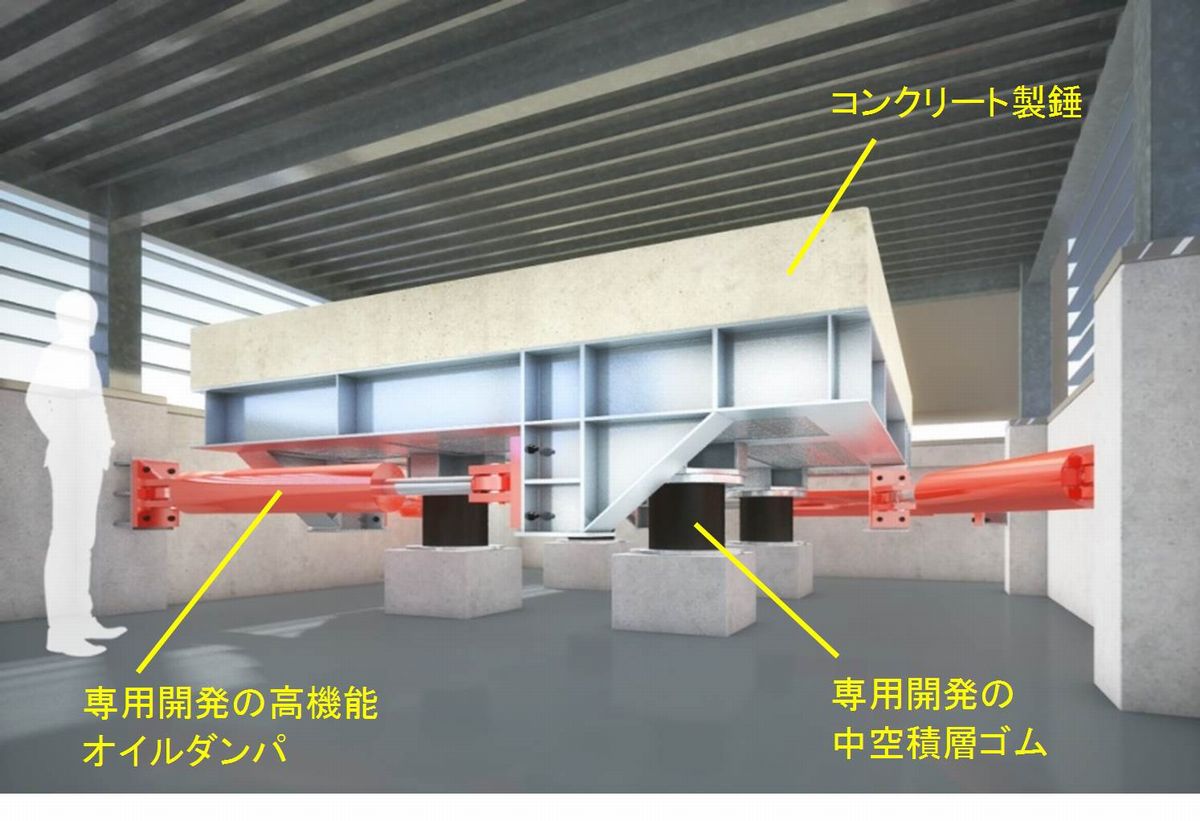 ペンシルビル」の揺れを半減、鹿島が超高層向け制振装置を改良 | 日経クロステック（xTECH）