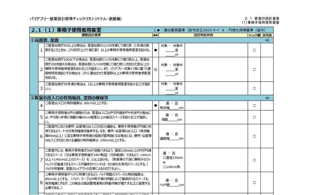 バリアフリー客室の設計標準を充実、東京五輪を機に普及後押し | 日経