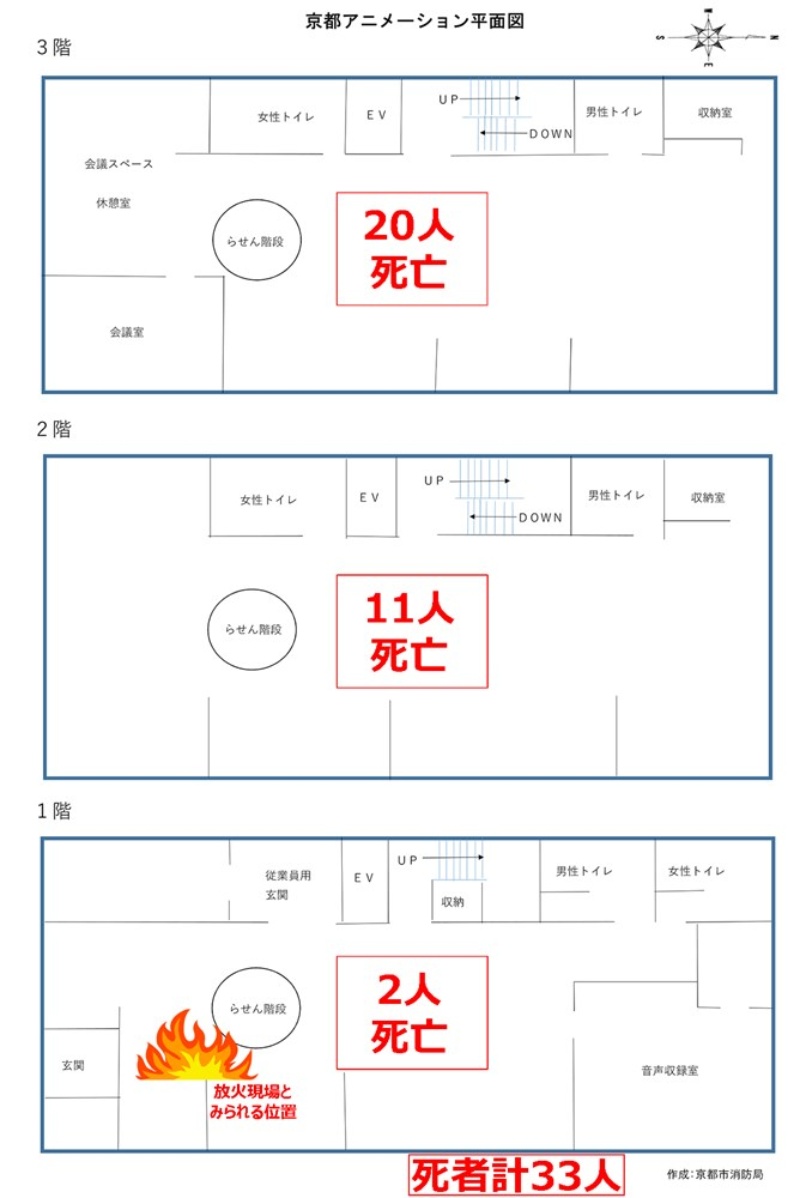 京都アニメーション火災 建物構造から見た避難の課題 日経クロステック Xtech