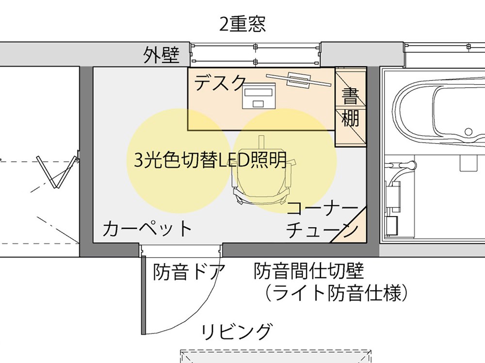 ウィズコロナで人気復活の 書斎 大和ハウス工業が新たな提案 日経クロステック Xtech