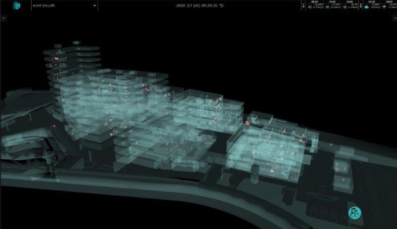 鹿島が建設現場のデジタルツインをスマートシティーの運営に活用 日経クロステック Xtech 鹿島が建設現場のデジタルツインをスマートシティーの運営に活用 日経クロステック Xtech