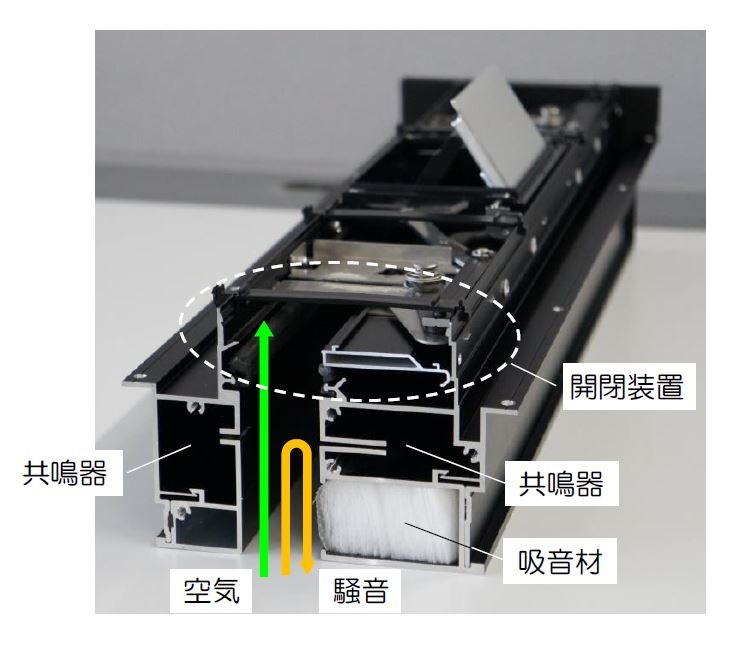 外気入れても騒音入らず オイレスecoが清水建設に換気用の給気スリット独占供給 日経クロステック Xtech