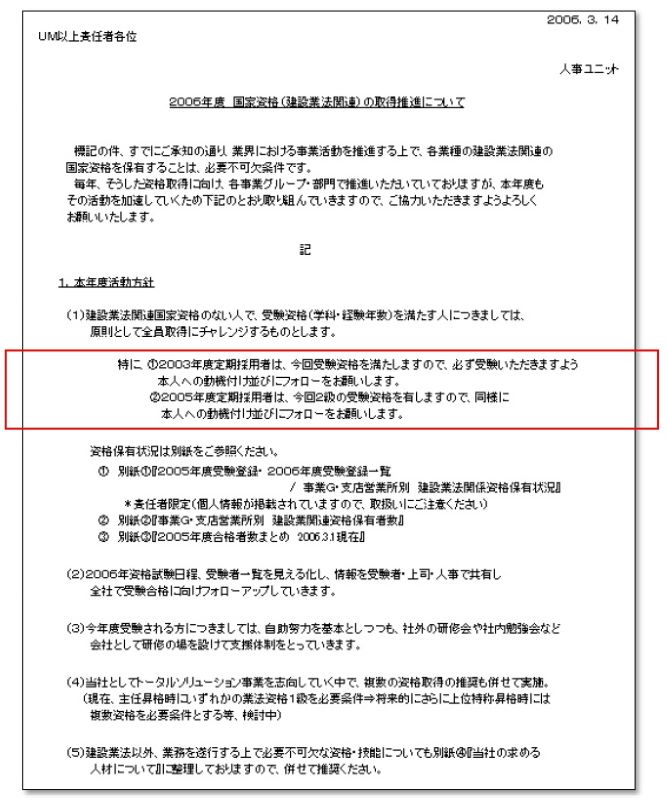 パナソニック環境エンジニアリングの人事ユニットが2006年3月に通達した社内文書。赤枠で示したように、社員ごとの実務経験の違いを考慮せず、社歴に応じて資格取得を強く推奨していた（資料：パナソニック環境エンジニアリングの第三者委員会）