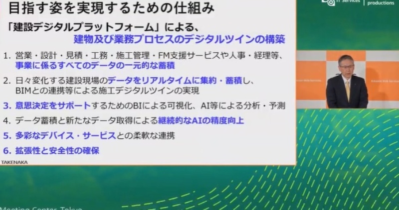 竹中工務店がアマゾンのクラウド Aws 全面採用 22年度に全業務をデジタル移行 日経クロステック Xtech 竹中工務店がアマゾンのクラウド Aws 全面採用 22年度に全業務をデジタル移行 日経クロステック Xtech