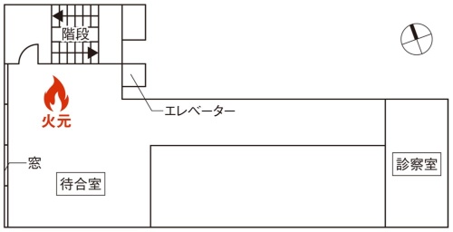 堂島北ビル4階の平面図のイメージ。男が放火したとみられる診療所の入り口付近が激しく燃えていた(資料:取材を基に日経クロステックが作成)