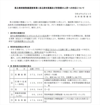 鳥取県立美術館の建設費増加と、その対応策を説明する文書。県が2022年4月21日に示した（資料：鳥取県）