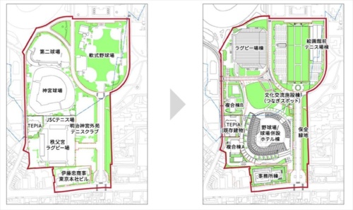 左が神宮外苑の現況、右が再開発後のイメージ。現況で軟式野球場と書かれたエリアを除いた範囲が、環境影響評価の対象（資料：三井不動産）