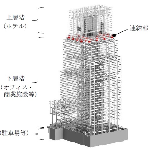 「芝浦プロジェクト」S棟の構造パース(出所:清水建設)