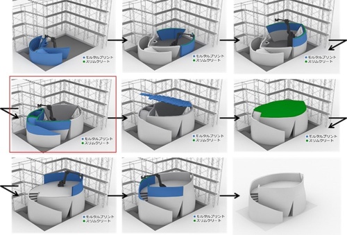 実証棟の施工ステップ。赤枠で示したのが、施設を公開した11月18日時点の状況。床版の据え付けや、パラペットの造形作業が続く(出所:大林組の資料に日経クロステックが加筆)