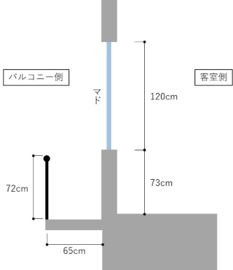 客室の窓付近の断面イメージ。客室床から高さ73cmの位置に幅77cm、高さ120cmの窓が設置されている(出所:判決文を基に日経クロステックが作成)