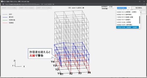 第6章 鉄骨建方(例1) – 鉄骨建方 施工手順 : 第1編 建築基準法関係規定 – QYSN
