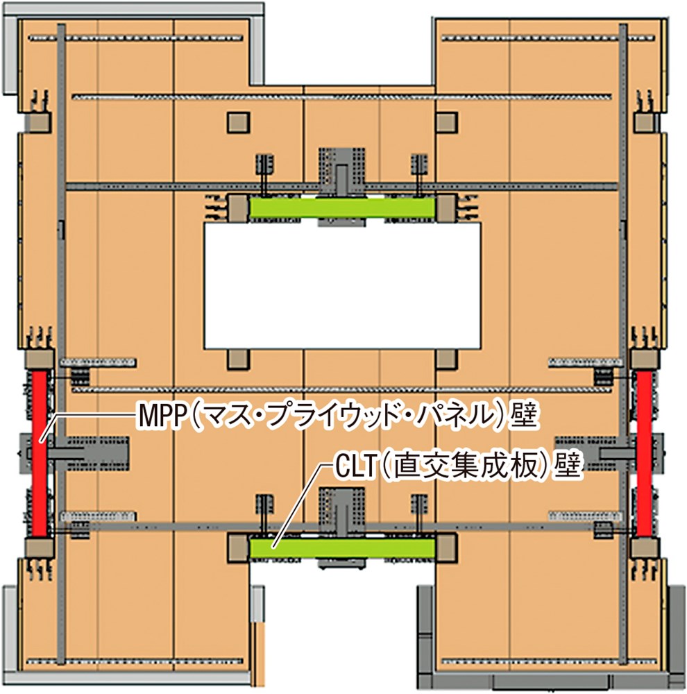 試験体の平面図。柱と梁はLVL（単板積層材）。南北にCLT（直交集成板）の耐力壁を2枚、東西にMPP（マス・プライウッド・パネル）の耐力壁を2枚配置した（出所：住友林業）