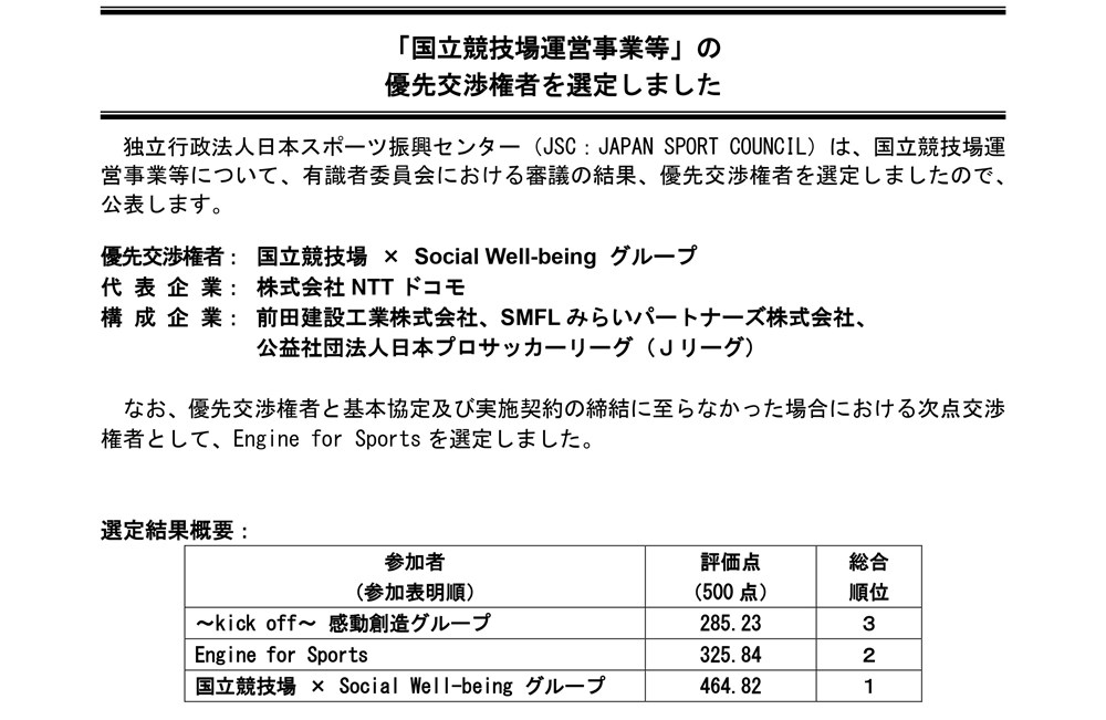 日本スポーツ振興センターの発表資料。公募には3つの企業グループが応じた（出所：日本スポーツ振興センター）