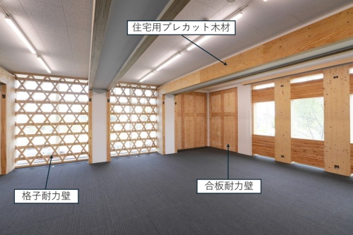 本社ビル内は構造木材が目に付く。組子のような意匠の「格子耐力壁」と「合板耐力壁」は水平荷重のみを負担する。耐火性能を求められないため、木の現(あらわ)しで仕上げた(写真:山田 慎二)