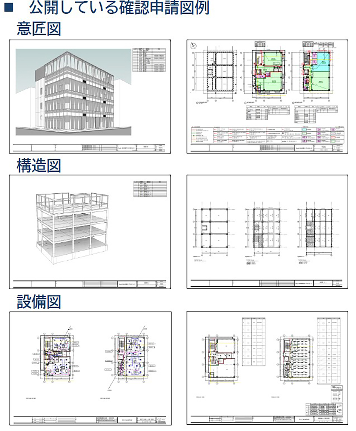 BIM図面審査が2026年春に始動、国交省が指針やマニュアル整備を本格化