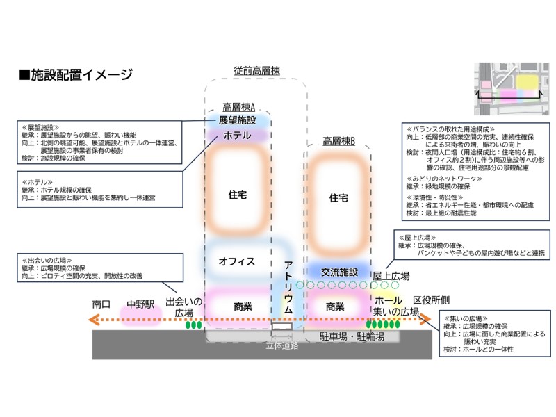 東京都総合設計許可要綱とその解説 改訂２版/東京建築士会/東京都総合設計制度研究会（単行本） 東京都総合設計許可要綱とその解説 改訂2版/東京建築士会/