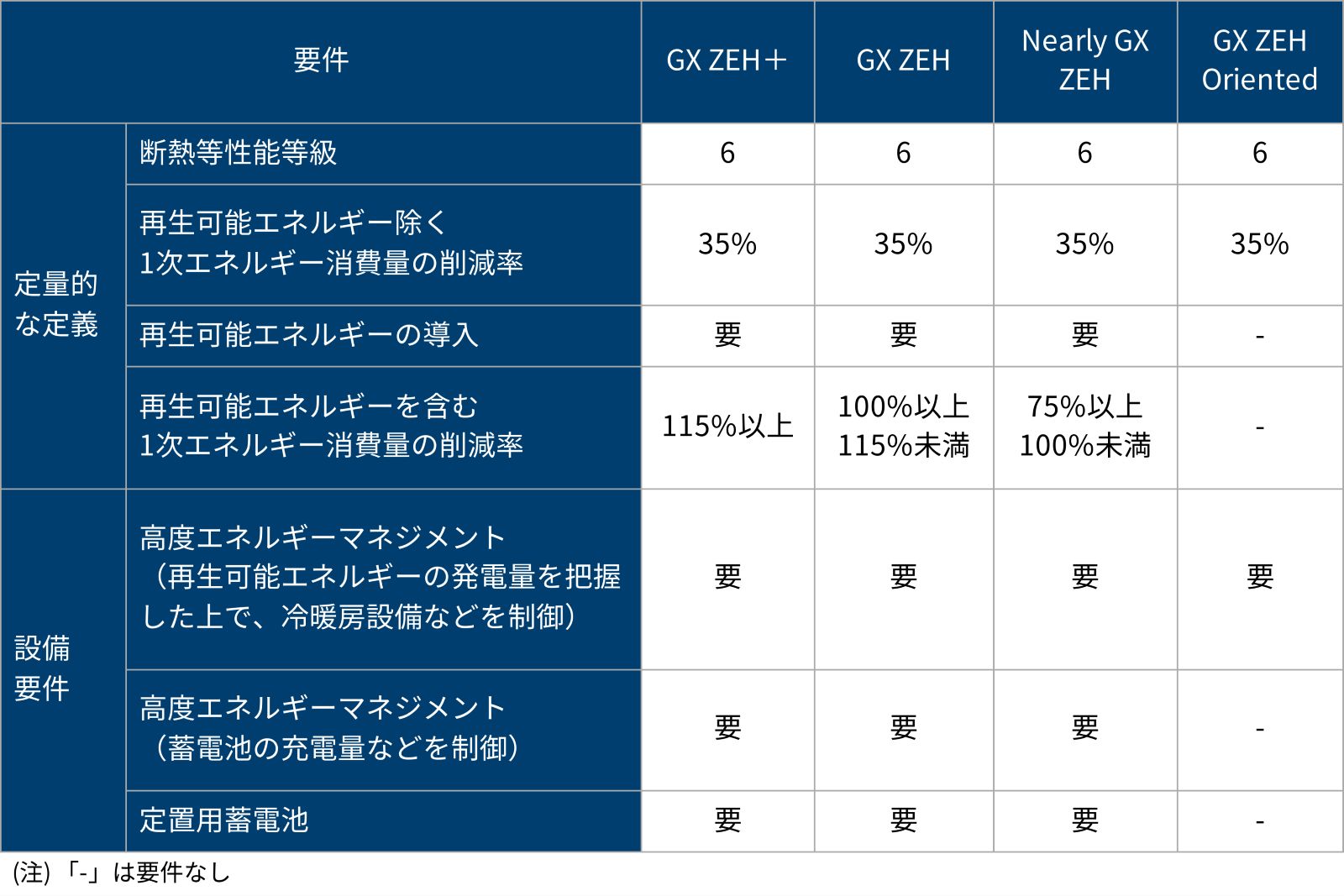 みど様ご確認ページ 7599