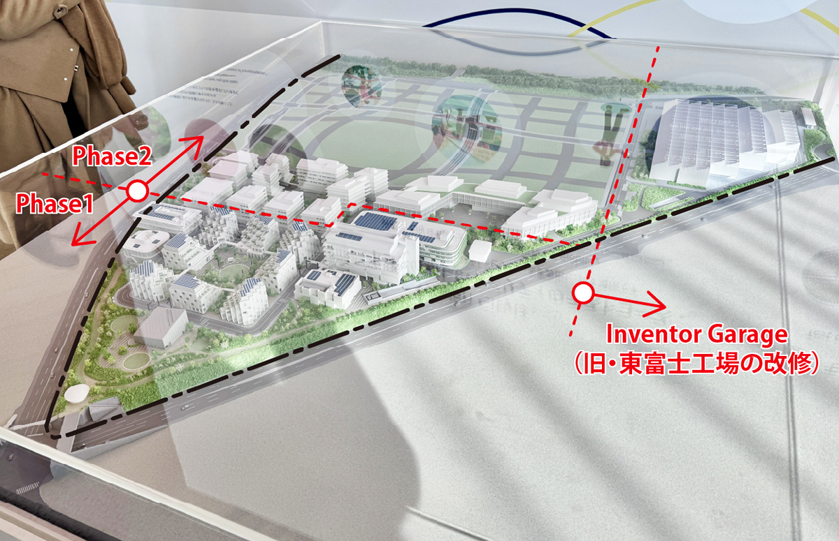 ウーブン・シティの完成イメージ。Phase1（第1期）は25年9月にオープンした。Phase2（第2期）は26年夏ごろに造成工事が一段落する予定だ。旧東富士工場の一部建屋の改修は26年内の完了を予定している（写真：日経クロステック）