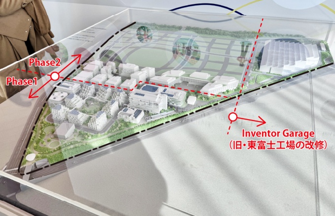 ウーブン・シティの完成イメージ。Phase1(第1期)は25年9月にオープンした。Phase2(第2期)は26年夏ごろに造成工事が一段落する予定だ。旧東富士工場の一部建屋の改修は26年内の完了を予定している(写真:日経クロステック)