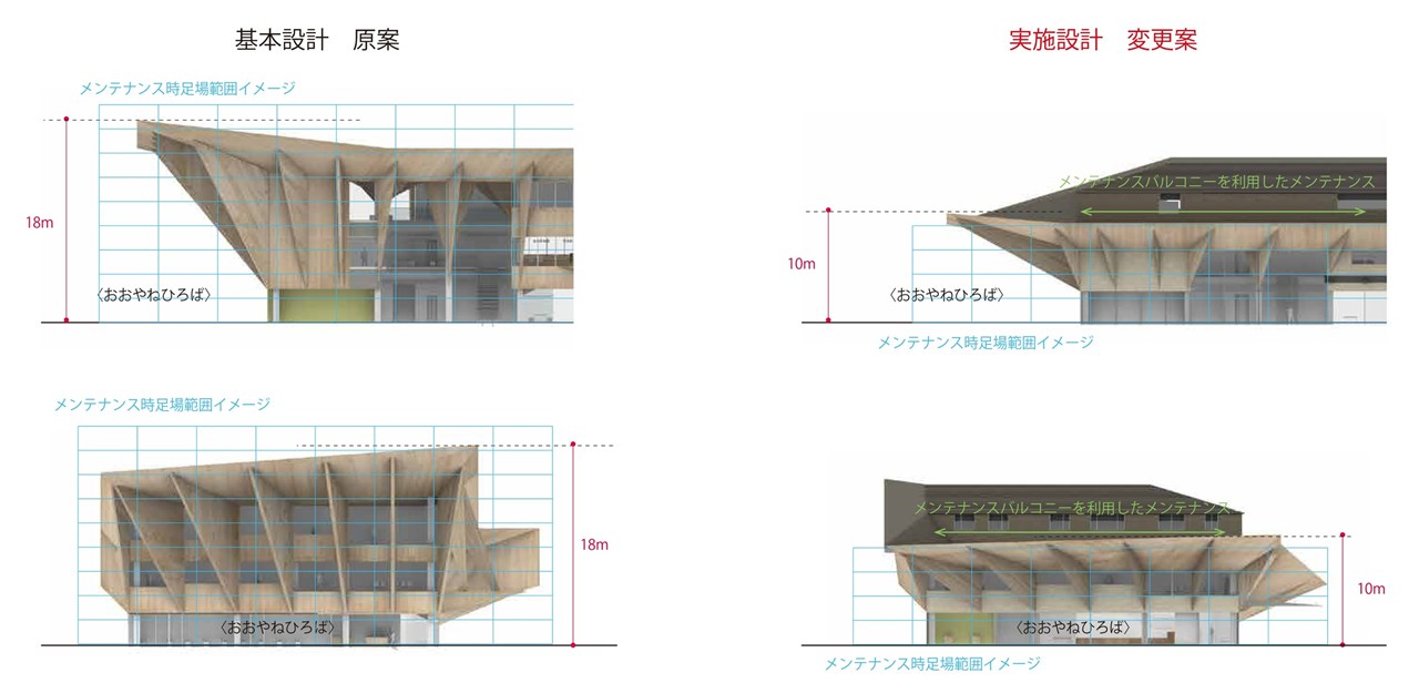 北海道八雲町の新庁舎計画が白紙へ、隈研吾氏も参画 鉄骨加工費が高騰