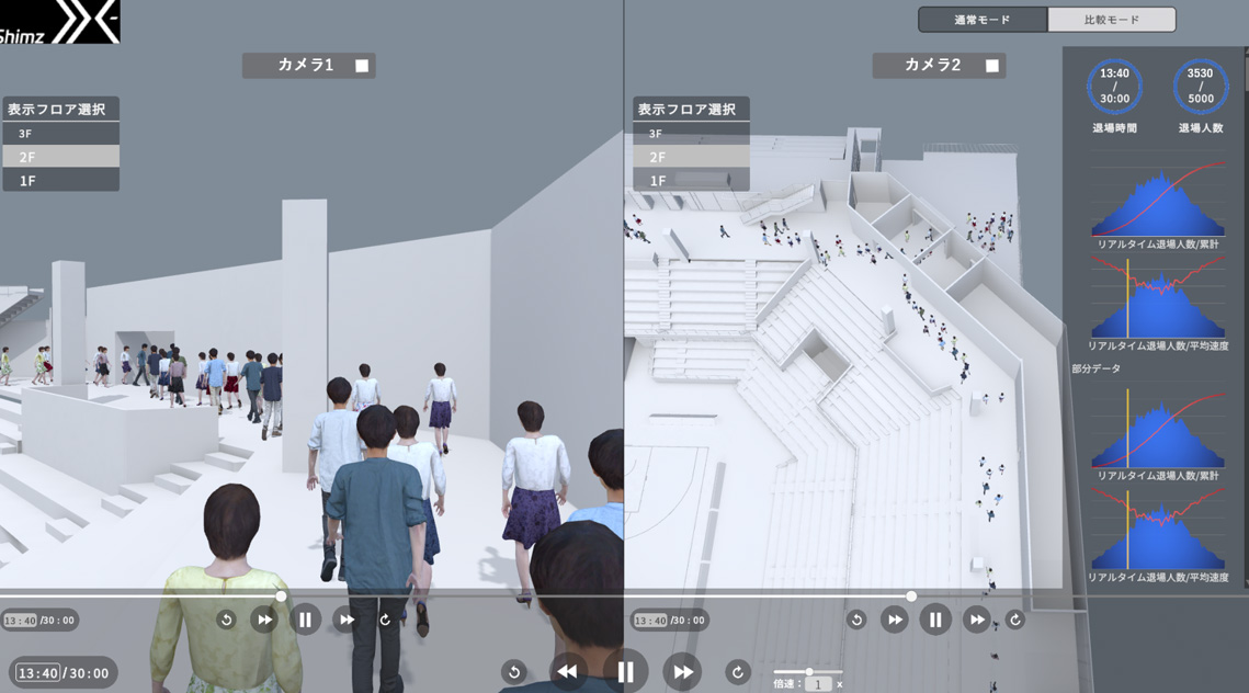 Shimz DDE Pedex+によって人流を可視化した図。新秋田県立体育館（秋田市）への適用例。観客の退場シミュレーションを専用開発したビューワーで確認する（出所：清水建設）