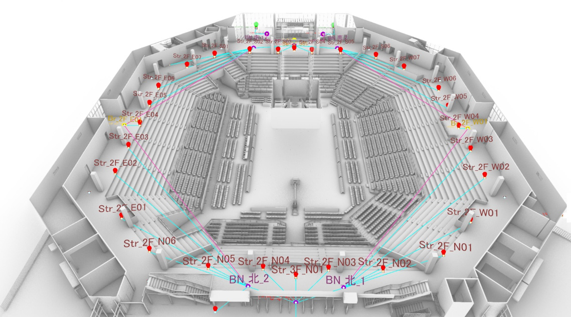 退場シミュレーションをAMMによって静的解析する（出所：清水建設）
