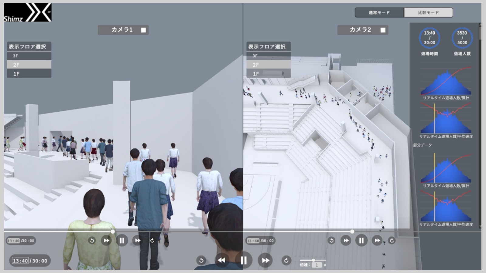 清水建設、設計者自身が人流解析できるツール開発　発注者との協議も円滑に