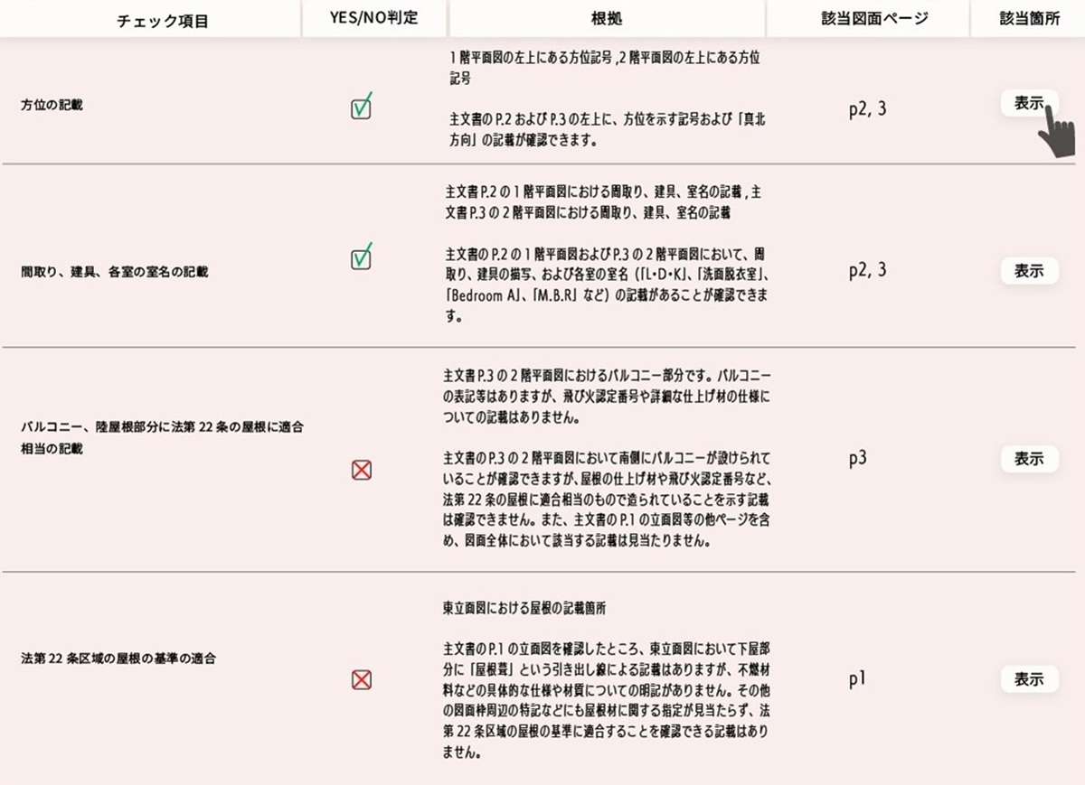 建築確認の審査をAIエージェントがサポート、ビューローベリタス