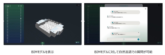 BIMモデルからチャットで情報を引き出すイメージ。「スペース23F-1の空調余力を教えてください」という質問に対して「空調余力は188.09kWです」などと即座に回答する(出所:NTTドコモ)