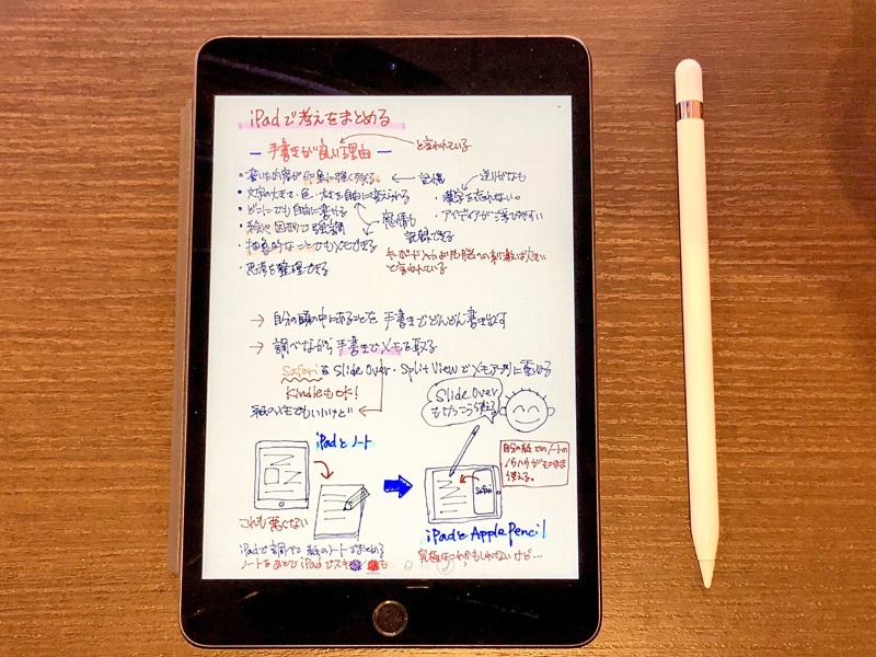 Apple Pencil対応の新ipad Mini 12 9型ipad Proユーザーが使ってみた 日経クロステック Xtech