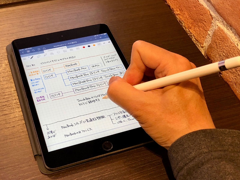 Apple Pencil対応の新ipad Mini 12 9型ipad Proユーザーが使ってみた 日経クロステック Xtech Apple Pencil対応の新ipad Mini 12 9型ipad Proユーザーが使ってみた 日経クロステック Xtech