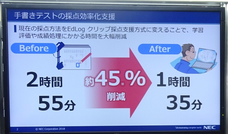テストの採点支援で教員の働き方改革 Edixで各社がソリューション展示 日経クロステック Xtech テストの採点支援で教員の働き方改革 Edixで各社がソリューション展示 日経クロステック Xtech
