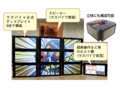 600円で始めるラズパイzero超入門 まず揃えるのはこれ 日経クロステック Xtech