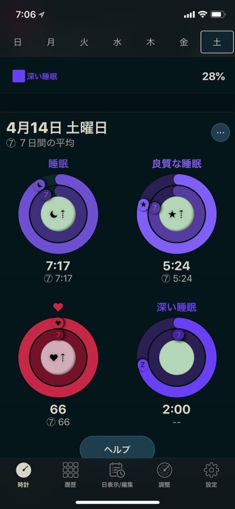 ベッドに敷くだけの睡眠センサーで眠りの質に一喜一憂 4ページ目 日経クロステック xtech