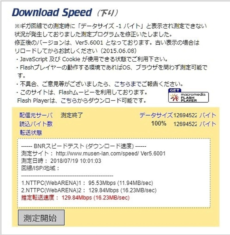 家中爆速 メッシュwi Fi実測対決 3ページ目 日経クロステック Xtech