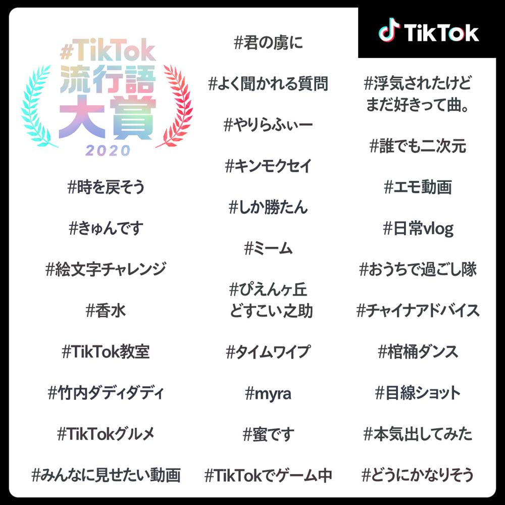 「＃TikTok流行語大賞2020」のノミネート30選